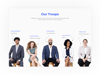 Our Team clean clear employee figma minimal my team our people our team page people team troop ui ux web webdesign
