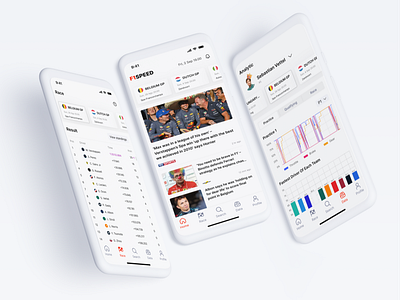 F1SPEED App app blog chart clear creative data design f1 f1 app figma kimi raikkonen minimal news racing sport car ui ux vettel webdesign