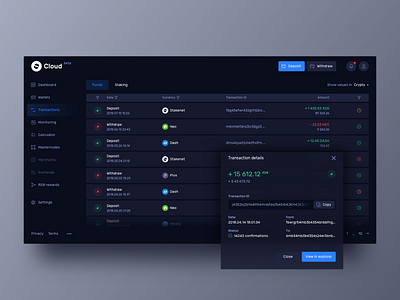 Stakenet Cloud Transactions app bitcoin blockchain business coin crypto cryptocurrency dashboard design exchange finance interface product saas ui ux wallet web