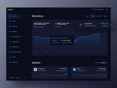 Desktop Multi-Currency Wallet App app bitcoin blockchain business crypto wallet cryptocurrency dashboard design interface product statistics ui ux