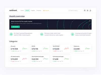 Assets overview analytics app b2c blockchain coins crypto cryptocurrency dashboard design finance financial services fintech interface platform product saas ui ux web