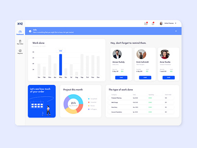 Dashboard website freelance dashboard ui design minimalist ui ux website