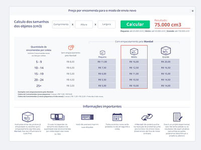 Modal - Prices - Mandaê