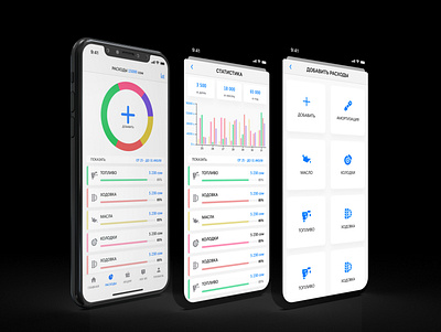 STATISTICS AND EXPENSES app design mobile mobile app mockup ui ux