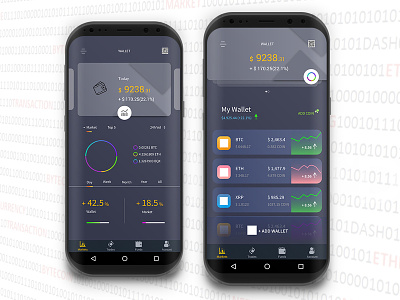 Crypto App android mobile ui ux
