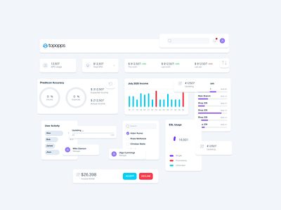 Dashboard UI - After Effects branding design minimal ui ux web website