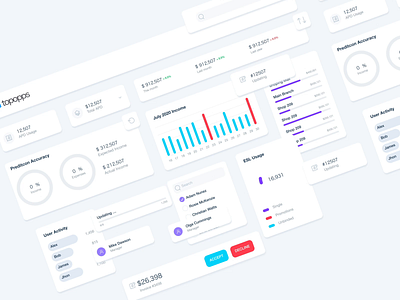 Dashboard UI kit branding design ui ux web website