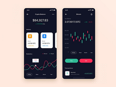 Stock Market App UI