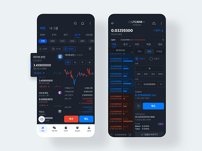 Cryptocurrency Trading Platform Mobile Application app blockchain clean coin crypto cryptocurrency design fintech mobile ui ui design ux ux ui ux design