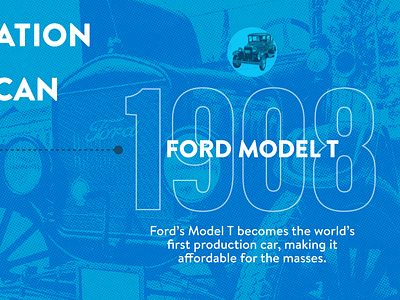 American Innovation Timeline