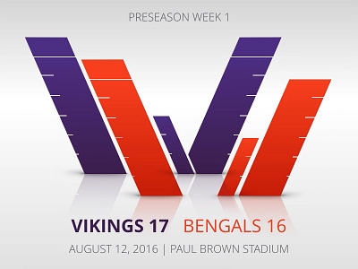 Vikings v. Bengals animate bengals graph infographic keynote nfl score vikings