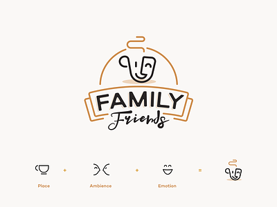 Family Friends - coffee shops logo coffee coffee logo cup logo emotion logo gliwice mateusz pałka poland silesia symbol studio