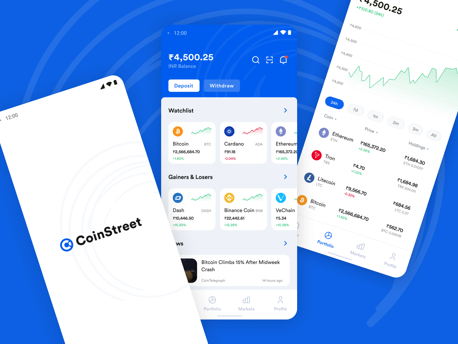 coinstreet cryptocurrency