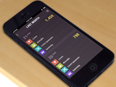 calender app apple bar calendar clean flat interface ios iphone navigation simple ui