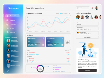Telepocket personal finance dashboard web app ui