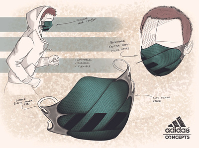Adidas Respirator- Concept design digital concept digital sketch industrialdesign mask photoshop product design product detail quarantine respirator sketch