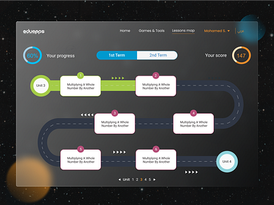 EduApps Lessons Roadmap graphic design interaction design ui user interface ux