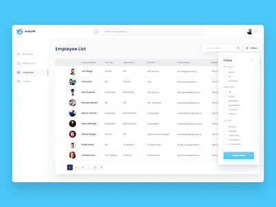 UnityHR - Employee List Page for HR Ticket Manager Platform dashboard design ui web