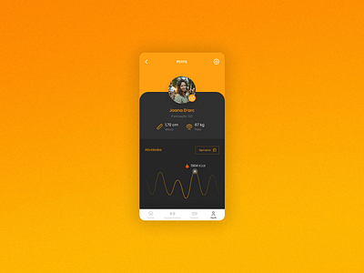 Daily UI :: 006 - User Profile app dailyui design ui ux