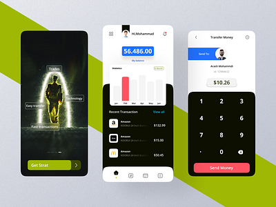 Bank wallet app app design bank bank wallet chart design figma transfer transfer money ui design wallet