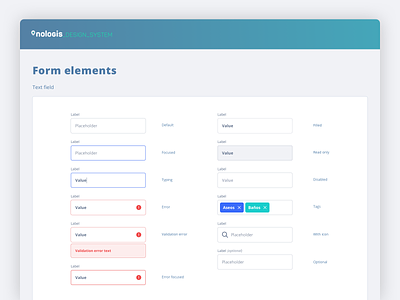 Text fields states - Nologis Design System design system textfield ui ux