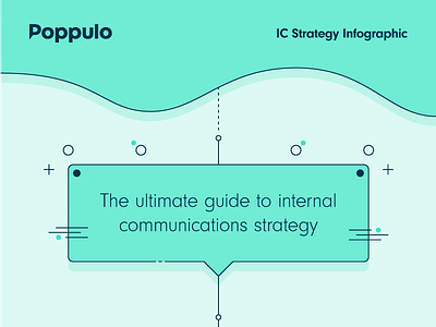 Poppulo IC Strategy Infographic - Sneak Peek brand branding creative director design graphic illustration infographic internal communications poppulo strategy