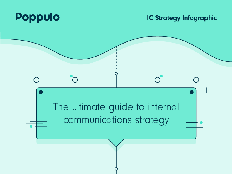 Poppulo IC Strategy Infographic - Sneak Peek By Laura Ungrad On Dribbble