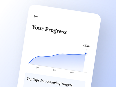 Daily UI 018 - Analytics Chart