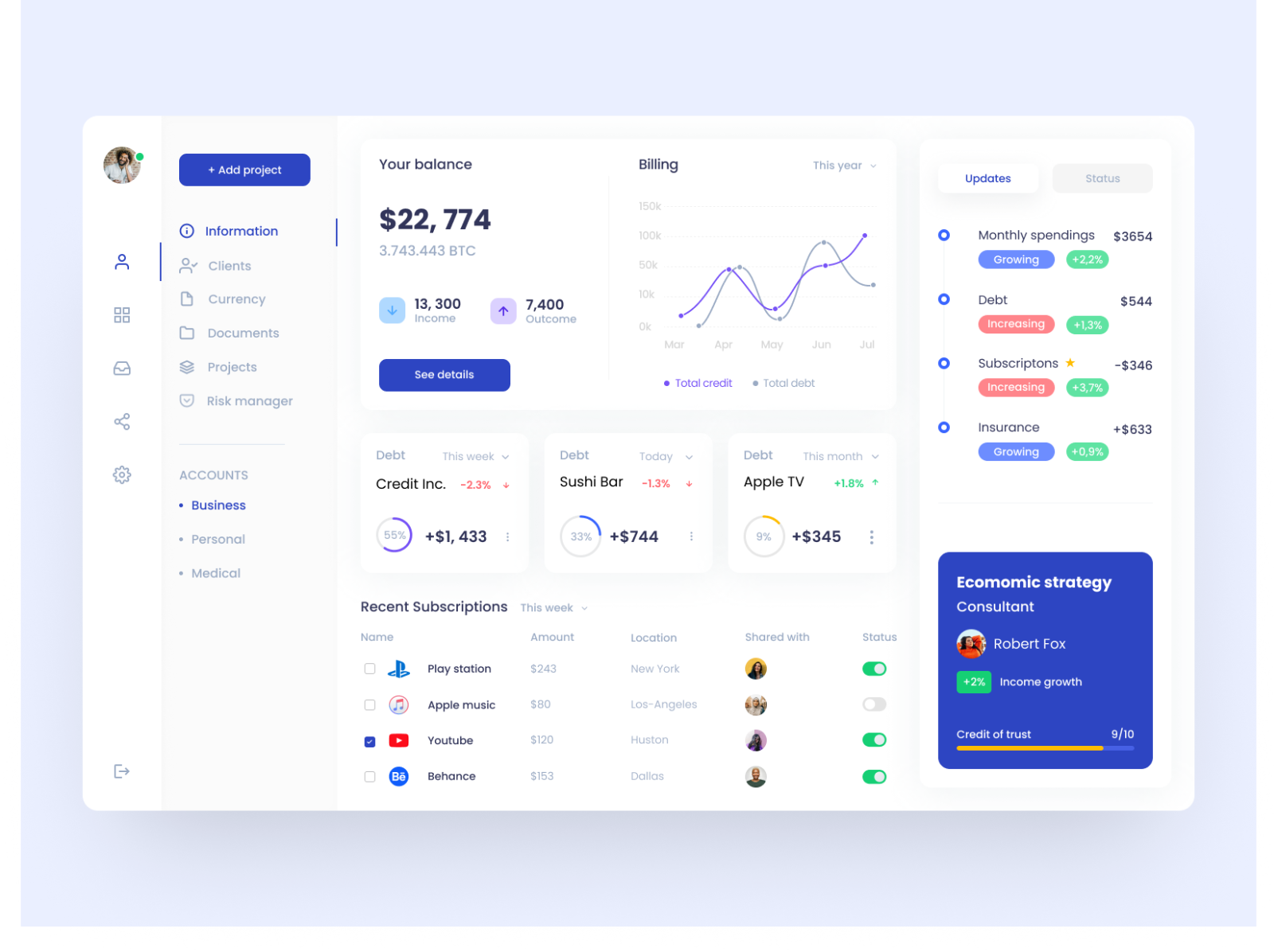 Personal dashboard by Sasha Tkach on Dribbble