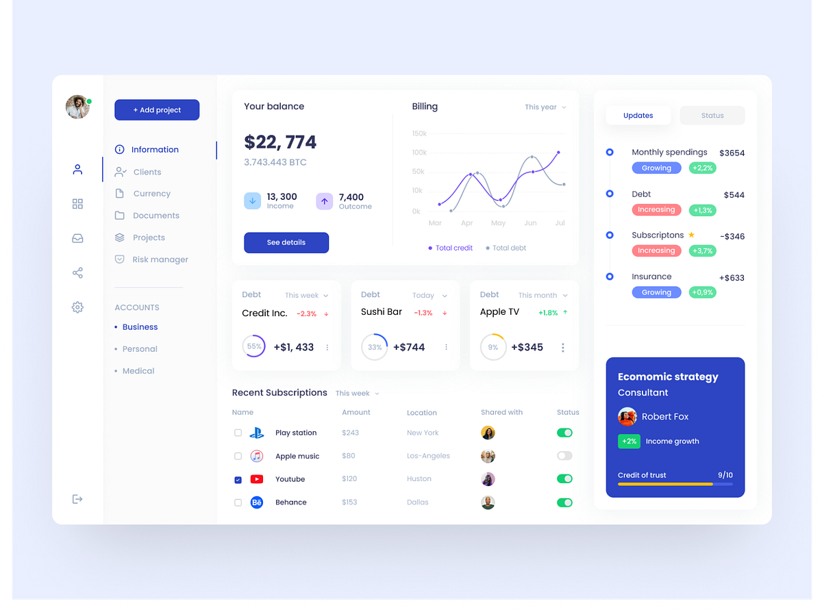 Personal dashboard by Sasha Tkach on Dribbble