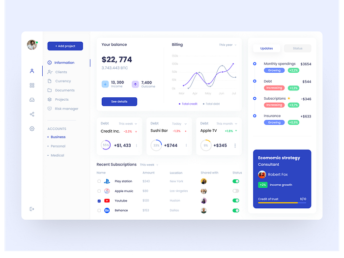 Personal dashboard by Sasha Tkach on Dribbble