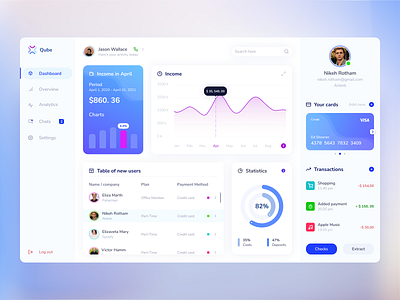 Qube dashboard dashboard design ui ux