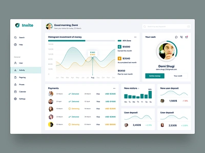 Invite dashboard dashboard design ui ux