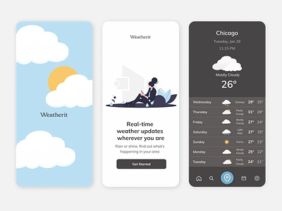 Daily UI 037 Weather App blue colors colorscheme dailyui dailyui037 dailyuichallenge figma figmadesign illustration mobile mobileui ui weather forecast weatherapp