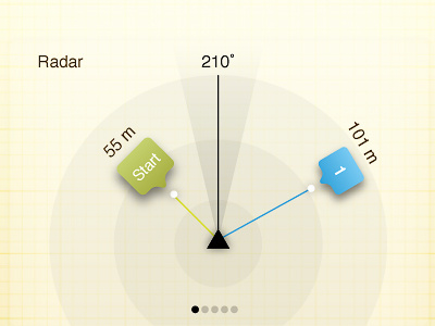 Kinetic Radar app gps graph green ios iphone kinetic radar ui