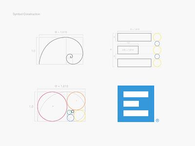 Koding Symbol Construction