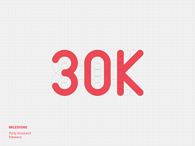Instagram Milestone achievement followers grid guidelines instagram lettering milestone typography