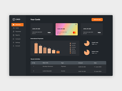 Online Banking Dashboard bank card banking creditcard dashboard digital online payments stats ui ux