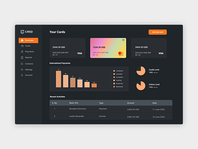 Online Banking Dashboard