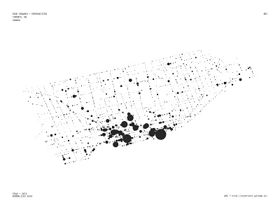 Toronto Bike Crashes / Intersection