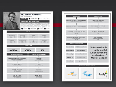 Free Resume AI Template Download clean design cv design resume design