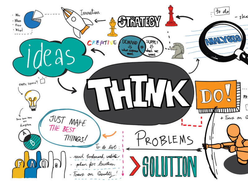 What Is Design Thinking And Why Is It Important