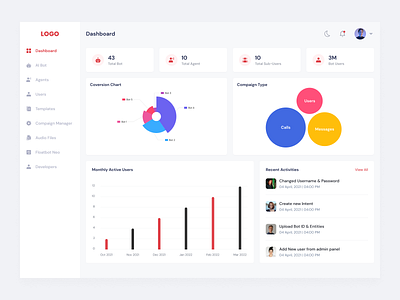 System Management Dashboard dashboard ui design web design webapp