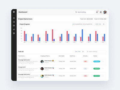 Task Management Dashboard app dashboard design ui ux website