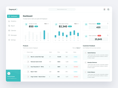 Customer Dashboard