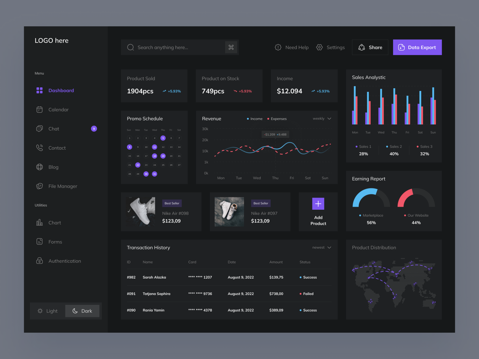 Finance Dashboard UI by Priyanshi Davra on Dribbble