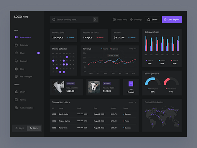 Finance Dashboard UI by Priyanshi Davra on Dribbble