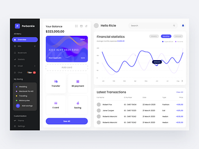 Digital Banking Dashboard