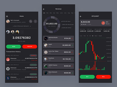 Crypto - Mobile App