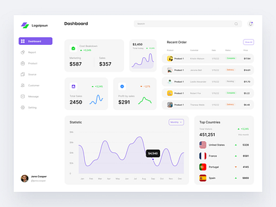 Admin Dashboard UI